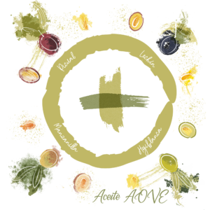 Aceite AOVE